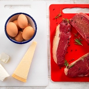 Cores corretas das tábuas de corte